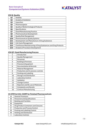 Basic Concepts of
Computerized Systems Validation (CSV)
Katalyst HLS www.KatalystHLS.com info@KatalystHLS.com
- 11 -
ICH Q: Quality
Q1 Stability
Q2 Analytical Validation
Q3 Impurities
Q4 Pharmacopeias
Q5 Quality of Biotechnological Products
Q6 Specifications
Q7 Good Manufacturing Practice
Q8 Pharmaceutical Development
Q9 Quality Risk Management
Q10 Pharmaceutical Quality Systems
Q11 Development and Manufacture of Drug Substance
Q12 Life Cycle Management
Q13 Continuous Manufacturing of Drug Substances and Drug Products
Q14 Analytical Procedure Development
ICH Q7: Good Manufacturing Process
1 Introduction
2 Quality Management
3 Personnel
4 Building & Premises
5 Process & Equipment
6 Documentation & Records
7 Material Management
8 Production and In-process controls
9 Packing and Labelling
10 Storage and Distribution
11 Laboratory Control
12 Validation
13 Change Control
14 Rejection and Re-use of Materials
15 Complaints and Recalls
16 Contract Manufacturing
21 CFR Part 211: CGMP for Finished Pharmaceuticals
A General Provisions
B Personnel and Qualifications
C Building and Facilities
D Equipment
E Drug Product Containers and Closures
F Production and Process Control
G Packing and Labelling Control
H Holding and Distribution
I Laboratory Controls
 