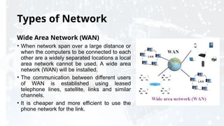 Wan Definitio Computer Science Basic Concepts of Computer Network Lecture-02.pptx