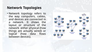 Basic Concepts of Computer Network Lecture-02.pptx