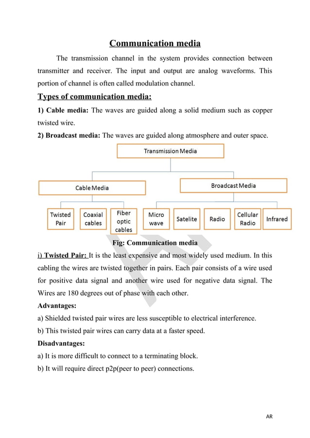 Types of Communication Media PDF