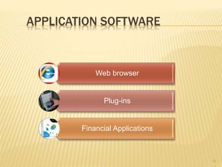 APPLICATION SOFTWARE
12
Web browser
Plug-ins
Financial Applications
 