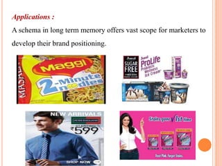 Applications :
A schema in long term memory offers vast scope for marketers to
develop their brand positioning.
 