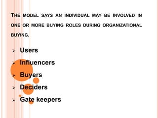THE MODEL SAYS AN INDIVIDUAL MAY BE INVOLVED IN
ONE OR MORE BUYING ROLES DURING ORGANIZATIONAL
BUYING.
 Users
 Influencers
 Buyers
 Deciders
 Gate keepers
 
