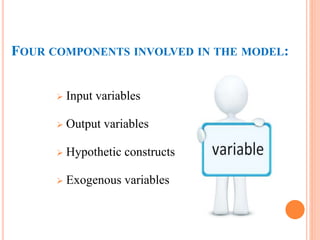 FOUR COMPONENTS INVOLVED IN THE MODEL:
 Input variables
 Output variables
 Hypothetic constructs
 Exogenous variables
 