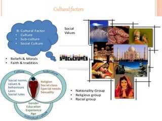 Cultural factors
 