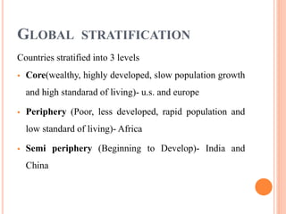 GLOBAL STRATIFICATION
Countries stratified into 3 levels
 Core(wealthy, highly developed, slow population growth
and high standarad of living)- u.s. and europe
 Periphery (Poor, less developed, rapid population and
low standard of living)- Africa
 Semi periphery (Beginning to Develop)- India and
China
 