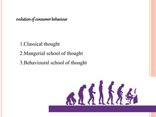 evolutionof consumer behaviour
1.Classical thought
2.Mangerial school of thought
3.Behavioural school of thought
 