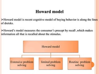 Howard model
Howard model is recent cognitive model of buying behavior is along the lines
of dretsks.
Howard’s model measures the consumer’s precept by recall ,which makes
information all that is recalled about the stimulus.
Howard model
Extensive problem
solving
limited problem
solving
Routine problem
solving
 
