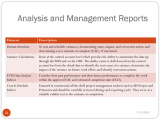 Basic Concepts of Earned Value Management.pdf