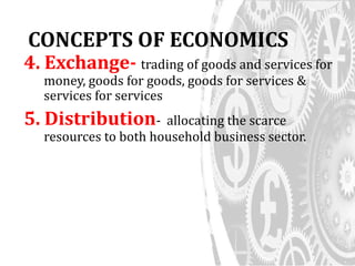 Basic of Economics | PPTX