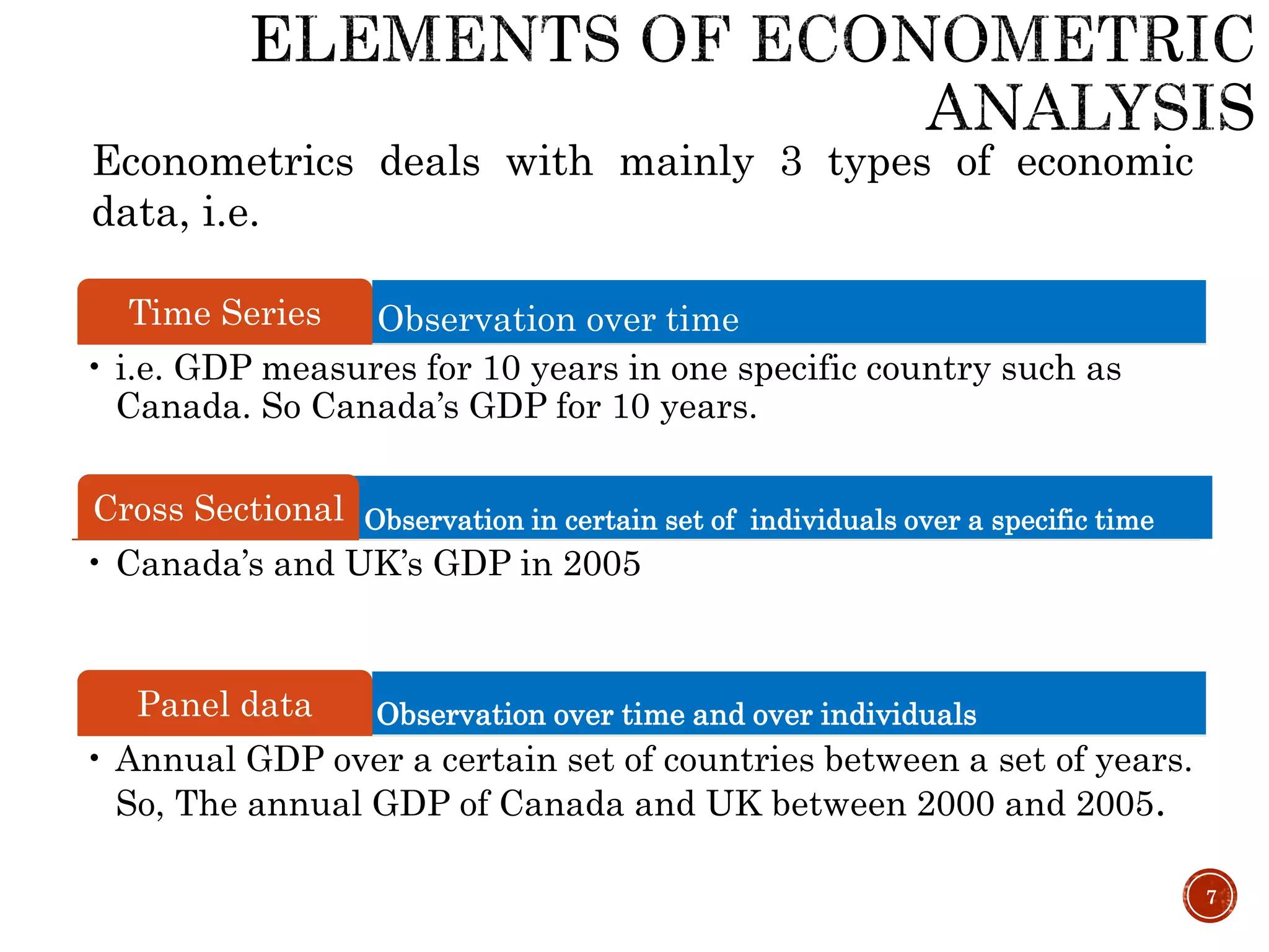 7
Econometrics deals with mainly 3 types of economic
data, i.e.
Observation over timeTime Series
• i.e. GDP measures for 10 years in one specific country such as
Canada. So Canada’s GDP for 10 years.
Observation in certain set of individuals over a specific timeCross Sectional
• Canada’s and UK’s GDP in 2005
Observation over time and over individualsPanel data
• Annual GDP over a certain set of countries between a set of years.
So, The annual GDP of Canada and UK between 2000 and 2005.
 