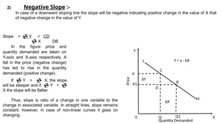 Basic Concepts of Business Economics.pptx