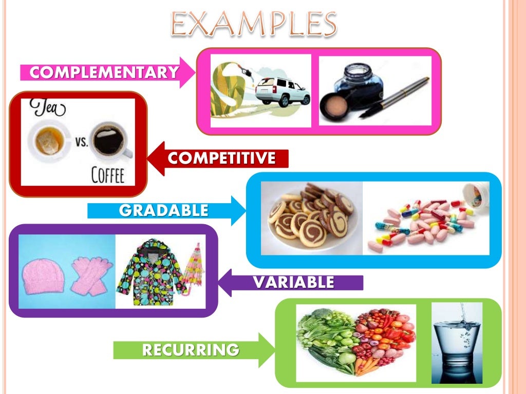 Basic concepts of economics