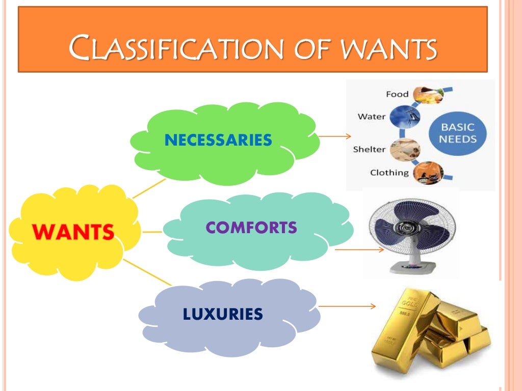  basic concepts of economics 