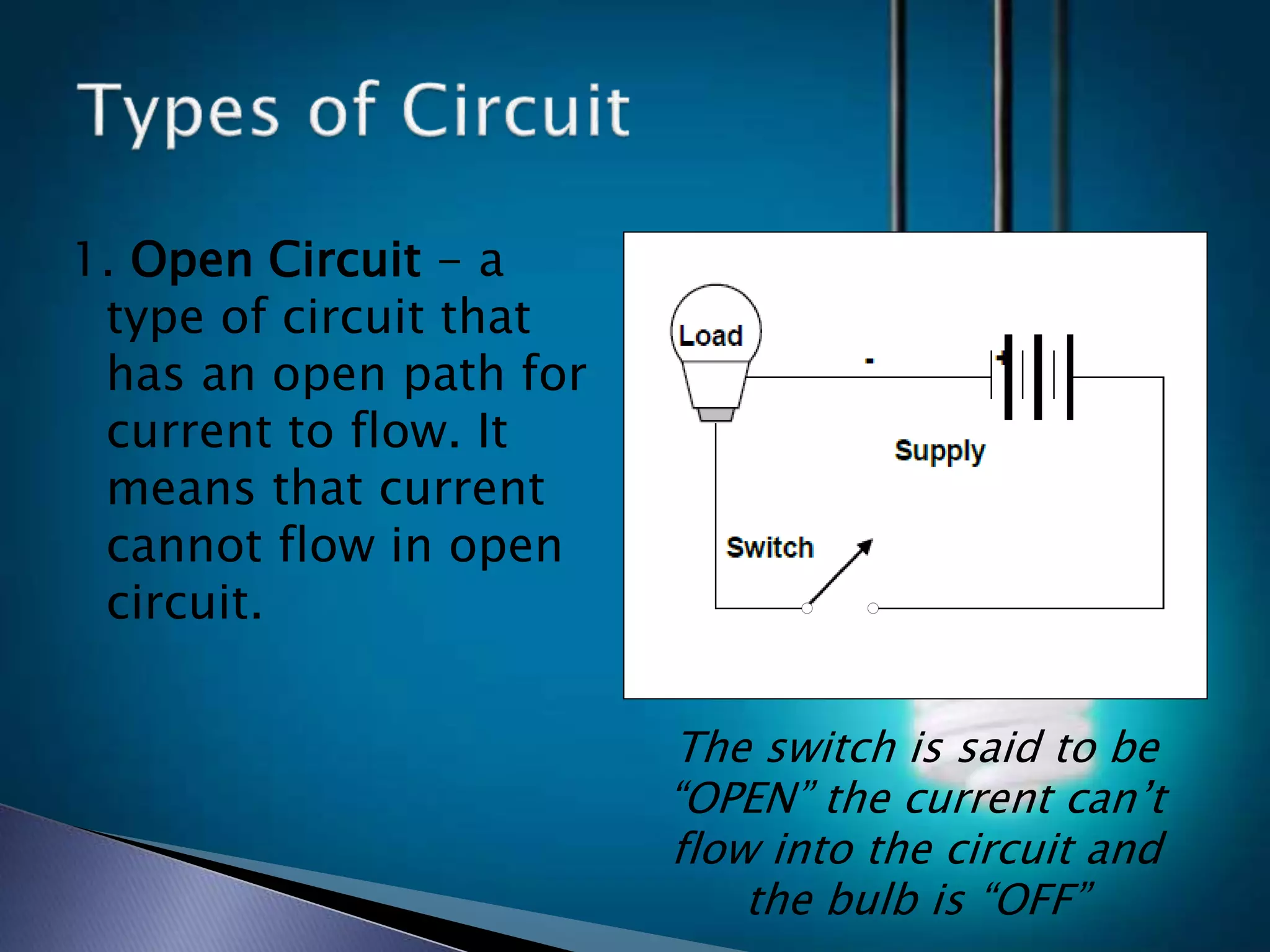 1. Open Circuit - a
type of circuit that
has an open path for
current to flow. It
means that current
cannot flow in open
circuit.
The switch is said to be
“OPEN” the current can’t
flow into the circuit and
the bulb is “OFF”
 