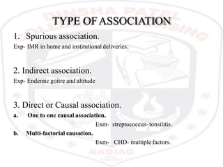 TYPE OFASSOCIATION
1. Spurious association.
Exp- IMR in home and institutional deliveries.
2. Indirect association.
Exp- Endemic goitre and altitude
3. Direct or Causal association.
a. One to one causal association.
Exm- streptococcus- tonsilitis.
b. Multi-factorial causation.
Exm- CHD- multiple factors.
 