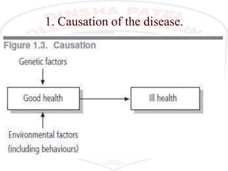 1. Causation of the disease.
 