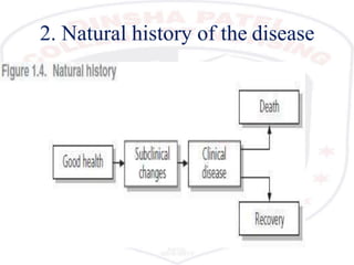 2. Natural history of the disease
 