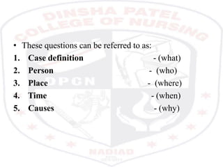 • These questions can be referred to as:
1. Case definition
2. Person
3. Place
4. Time
5. Causes
- (what)
- (who)
- (where)
- (when)
- (why)
 
