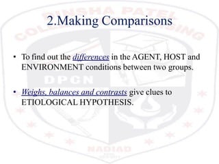 2.Making Comparisons
• To find out the differences in the AGENT, HOST and
ENVIRONMENT conditions between two groups.
• Weighs, balances and contrasts give clues to
ETIOLOGICAL HYPOTHESIS.
 