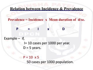 Relation between Incidence & Prevalence
Prevalence = Incidence x Mean duration of d/se.
P = I x D
Example – if,
I= 10 cases per 1000 per year.
D = 5 years.
P = 10 x 5
50 cases per 1000 population.
 