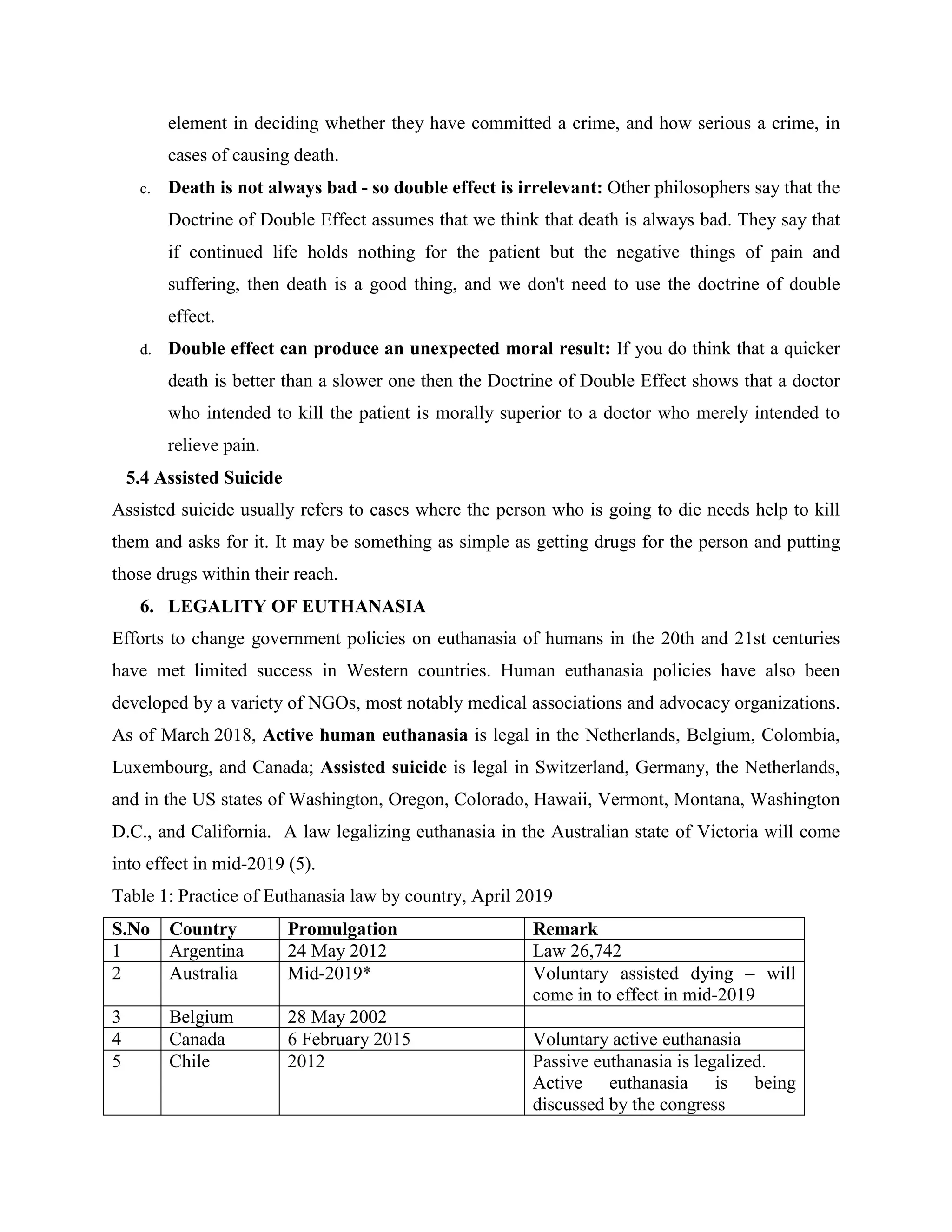 Basic concepts of Euthanasia | PDF