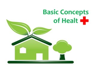 Basic Concepts
of Healt
 