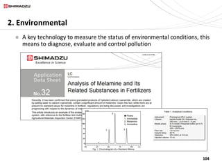 104
2. Environmental
l A key technology to measure the status of environmental conditions, this
means to diagnose, evaluate and control pollution
 