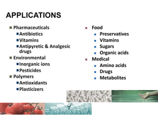 APPLICATIONS
Pharmaceuticals
Antibiotics
Vitamins
Antipyretic & Analgesic
drugs
Environmental
Inorganic ions
Pesticides
Polymers
Antioxidants
Plasticizers
n Food
n Preservatives
n Vitamins
n Sugars
n Organic acids
n Medical
n Amino acids
n Drugs
n Metabolites
 