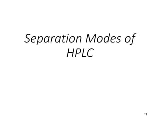 Separation Modes of
HPLC
13
 