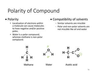Polarity of Compound
• Polarity
• Localization of electrons within
a molecule can cause molecules
to have negative and/or positive
poles.
• Water is a polar compound,
whereas methane is non-polar
compound.
• Compatibility of solvents
- Similar solvents are miscible
- Polar and non-polar solvents are
not miscible like oil and water
15
C
H H
H
H
Methane Acetic acid
C
C
H
H
O
O
-
H
O
H H
Water
d-
d+
 