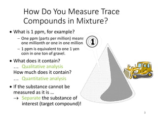 How Do You Measure Trace
Compounds in Mixture?
• What is 1 ppm, for example?
- One ppm (parts per million) means
one millionth or one in one million.
- 1 ppm is equivalent to one 1 yen
coin in one ton of gravel.
• What does it contain?
… Qualitative analysis
How much does it contain?
… Quantitative analysis
• If the substance cannot be
measured as it is …
® Separate the substance of
interest (target compound)!
3
1
 