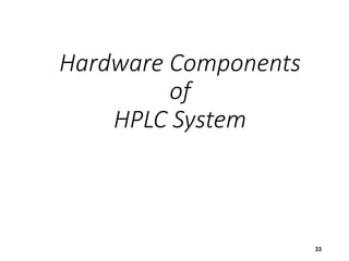 Hardware Components
of
HPLC System
33
 