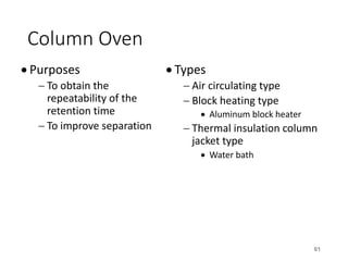 Column Oven
• Purposes
- To obtain the
repeatability of the
retention time
- To improve separation
• Types
- Air circulating type
- Block heating type
• Aluminum block heater
- Thermal insulation column
jacket type
• Water bath
61
 