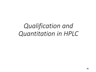 Qualification and
Quantitation in HPLC
70
 