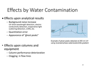 Effects by Water Contamination
• Effects upon analytical results
- Background noise increase
UV short-wavelength detection, electric
conductivity detection, evaporative light
scattering detection, LCMS, etc.
- Quantitation error
- Appearance of “ghost peaks”
• Effects upon columns and
equipment
- Column performance deterioration
- Clogging in flow lines
81
Example of ghost peaks detected at 200 nm UV
using reversed-phase water/acetonitrile gradient
Acetonitrile 100 %
Water
100 %
 