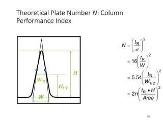 Theoretical Plate Number N: Column
Performance Index
98
2
R
2
2
/
1
R
2
R
2
R
π
2
54
.
5
16
÷
÷
ø
ö
ç
ç
è
æ •
=
÷
÷
ø
ö
ç
ç
è
æ
=
÷
÷
ø
ö
ç
ç
è
æ
=
÷
÷
ø
ö
ç
ç
è
æ
=
Area
H
t
W
t
W
t
t
N
s
W
W1/2
H1/2
H
 