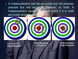 Basic concepts of instrumentation | PDF