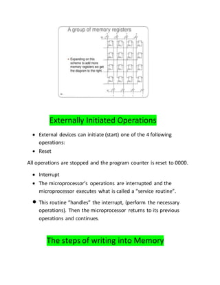 Externally Initiated Operations
 External devices can initiate (start) one of the 4 following
operations:
 Reset
All operations are stopped and the program counter is reset to 0000.
 Interrupt
 The microprocessor’s operations are interrupted and the
microprocessor executes what is called a “service routine”.
 This routine “handles” the interrupt, (perform the necessary
operations). Then the microprocessor returns to its previous
operations and continues.
The steps of writing into Memory
 