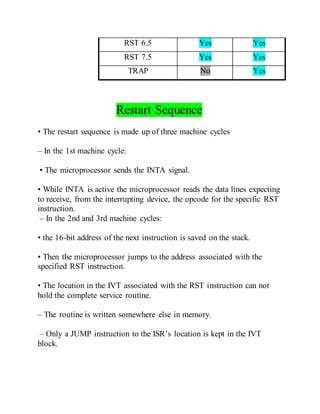 Restart Sequence
• The restart sequence is made up of three machine cycles
– In the 1st machine cycle:
• The microprocessor sends the INTA signal.
• While INTA is active the microprocessor reads the data lines expecting
to receive, from the interrupting device, the opcode for the specific RST
instruction.
– In the 2nd and 3rd machine cycles:
• the 16-bit address of the next instruction is saved on the stack.
• Then the microprocessor jumps to the address associated with the
specified RST instruction.
• The location in the IVT associated with the RST instruction can not
hold the complete service routine.
– The routine is written somewhere else in memory.
– Only a JUMP instruction to the ISR’s location is kept in the IVT
block.
RST 6.5 Yes Yes
RST 7.5 Yes Yes
TRAP No Yes
 