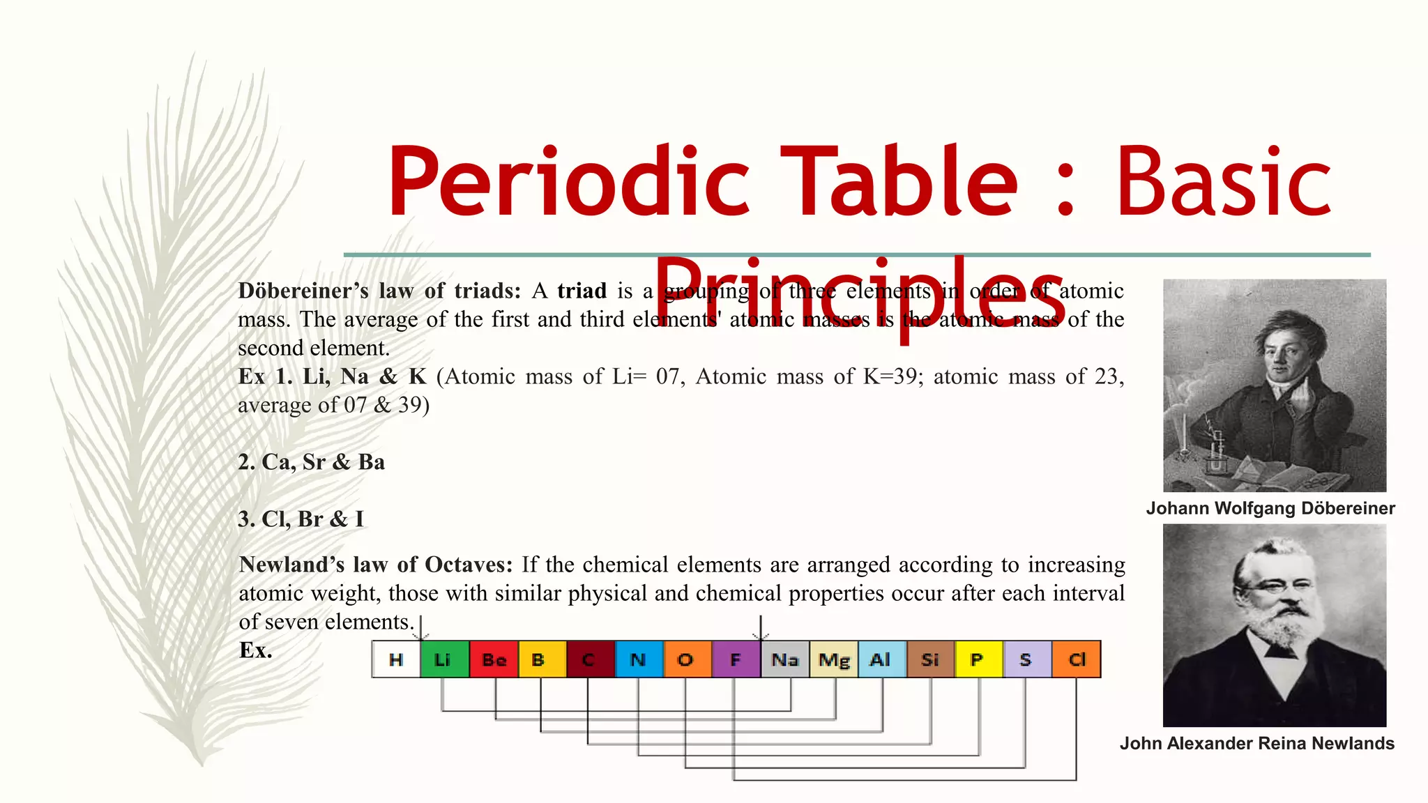 Basic concepts of modern periodic table | PPTX