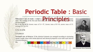 Periodic Table : Basic
PrinciplesDöbereiner’s law of triads: A triad is a grouping of three elements in order of atomic
mass. The average of the first and third elements' atomic masses is the atomic mass of the
second element.
Ex 1. Li, Na & K (Atomic mass of Li= 07, Atomic mass of K=39; atomic mass of 23,
average of 07 & 39)
2. Ca, Sr & Ba
3. Cl, Br & I
Johann Wolfgang Döbereiner
John Alexander Reina Newlands
Newland’s law of Octaves: If the chemical elements are arranged according to increasing
atomic weight, those with similar physical and chemical properties occur after each interval
of seven elements.
Ex.
 