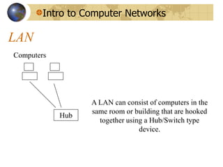 basic concepts of networking.ppt