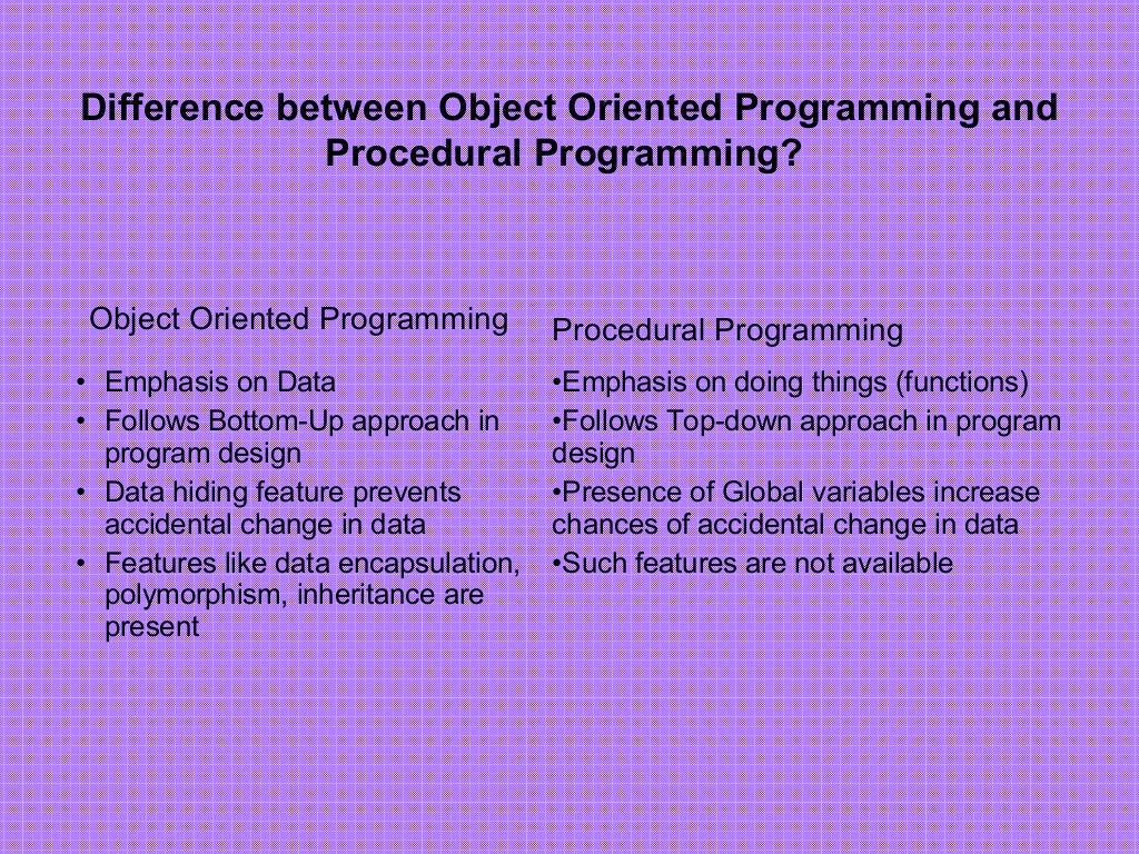 Basic concepts of oops