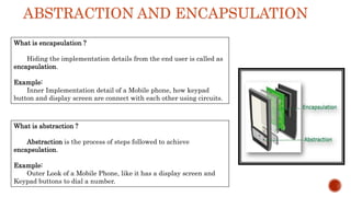 ABSTRACTION AND ENCAPSULATION
What is encapsulation ?
Hiding the implementation details from the end user is called as
encapsulation.
Example:
Inner Implementation detail of a Mobile phone, how keypad
button and display screen are connect with each other using circuits.
What is abstraction ?
Abstraction is the process of steps followed to achieve
encapsulation.
Example:
Outer Look of a Mobile Phone, like it has a display screen and
Keypad buttons to dial a number.
 