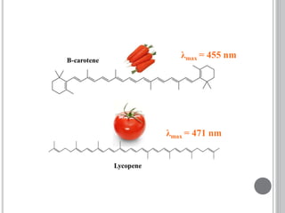 λmax = 455 nm
λmax = 471 nm
 