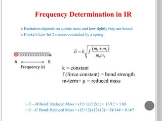  Excitation depends on atomic mass and how tightly they are bound
 Hooke’s Law for 2 masses connected by a spring
 C—H Bond: Reduced Mass = (12+1)/(12x1) = 13/12 = 1.08
 C—C Bond: Reduced Mass = (12+12)/(12x12) = 24/144 = 0.167
21
21 )(~
mm
mm
fk


k = constant
f (force constant) = bond strength
m-term= µ = reduced mass
Frequency Determination in IR
 