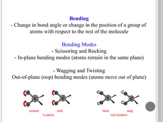 Bending
- Change in bond angle or change in the position of a group of
atoms with respect to the rest of the molecule
Bending Modes
- Scissoring and Rocking
- In-plane bending modes (atoms remain in the same plane)
- Wagging and Twisting
Out-of-plane (oop) bending modes (atoms move out of plane)
scissor
H
H
CC
H
H
CC
H
H
CC
H
H
CC
rock twist wag
in plane out of plane
 