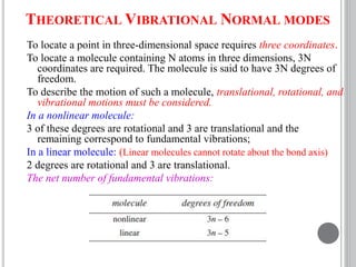 To locate a point in three-dimensional space requires three coordinates.
To locate a molecule containing N atoms in three dimensions, 3N
coordinates are required. The molecule is said to have 3N degrees of
freedom.
To describe the motion of such a molecule, translational, rotational, and
vibrational motions must be considered.
In a nonlinear molecule:
3 of these degrees are rotational and 3 are translational and the
remaining correspond to fundamental vibrations;
In a linear molecule: (Linear molecules cannot rotate about the bond axis)
2 degrees are rotational and 3 are translational.
The net number of fundamental vibrations:
THEORETICAL VIBRATIONAL NORMAL MODES
 