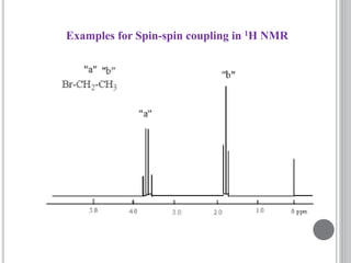 Examples for Spin-spin coupling in 1H NMR
 